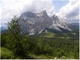 Passo Staulanza - Monte Pena